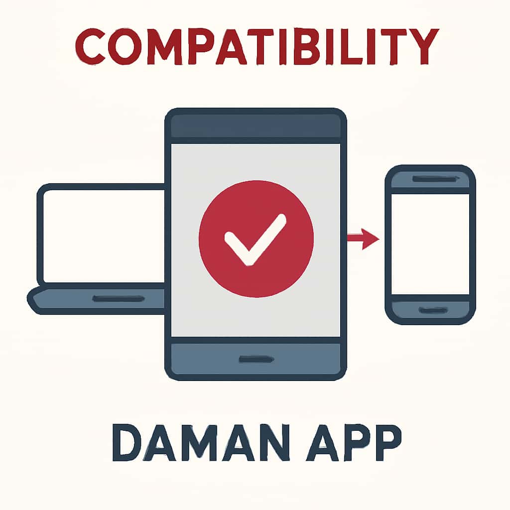 Illustration explaining compatibility details.
